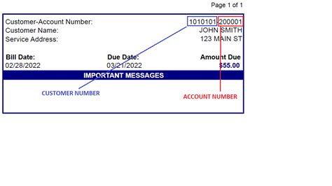 lawrence utility billing indianapolis.